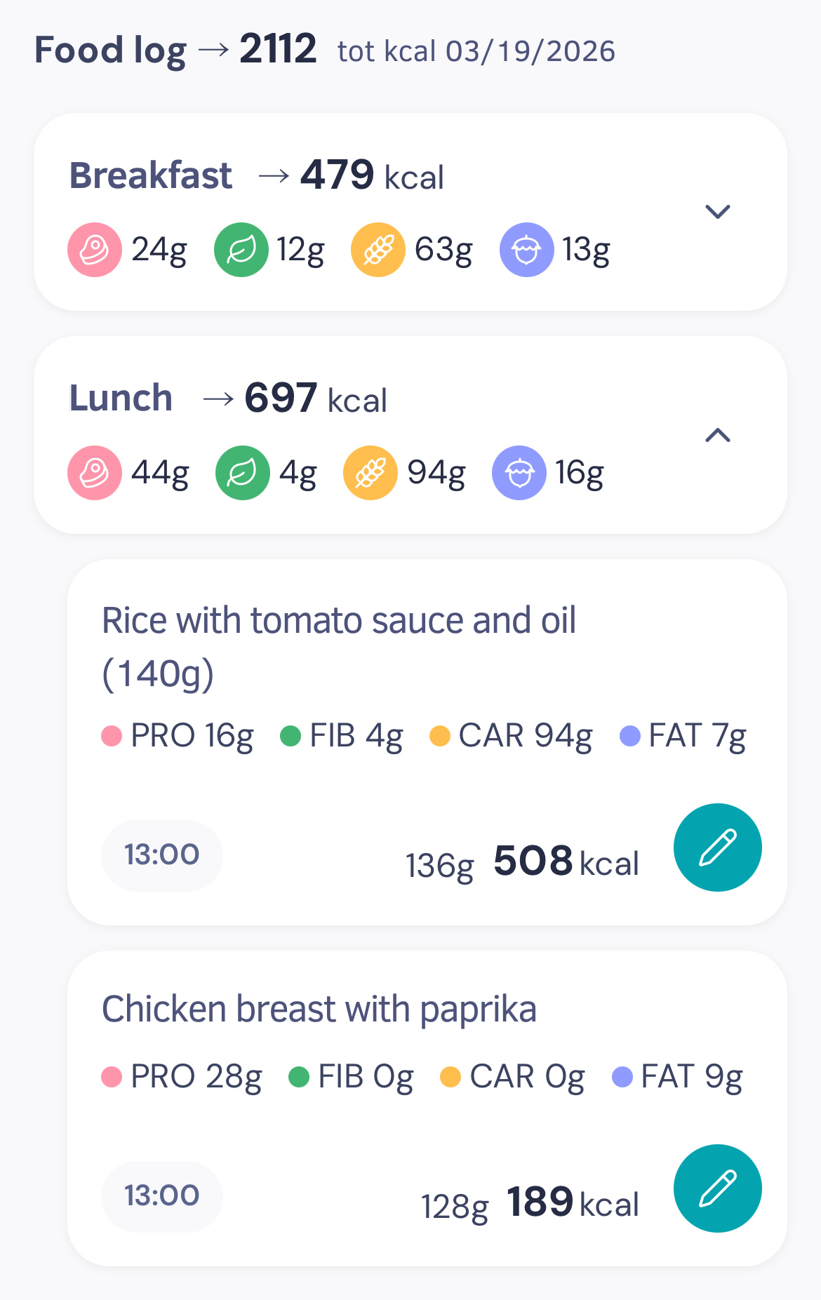 Food log